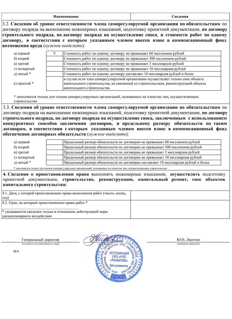ТехПром лицензия выписка из реестра членов саморегулируемой организации